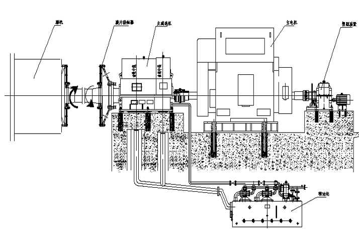 Center-drive-reducer-3
