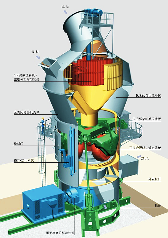 Center-drive-reducer-2